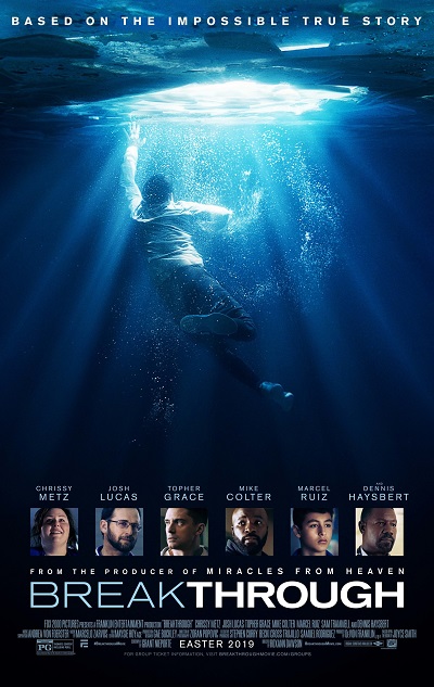 Breakthrough (2019) การพัฒนา